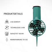 Elektrische SUP Finne – JayKay Elektro-Finne 2.0