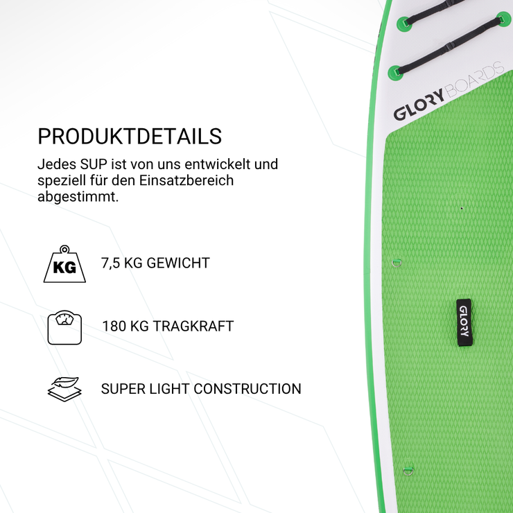 SURF 11&