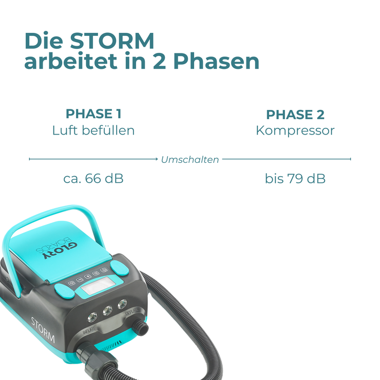 STORM Elektrische SUP Pumpe mit Akku (Lieferbar ab Nov.)